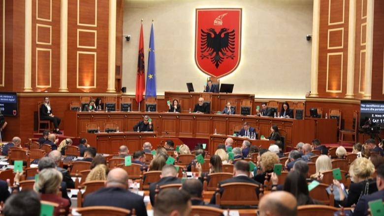 Kuvendi në seancë maratonë, miratohet akti normativ për uljen e akcizës